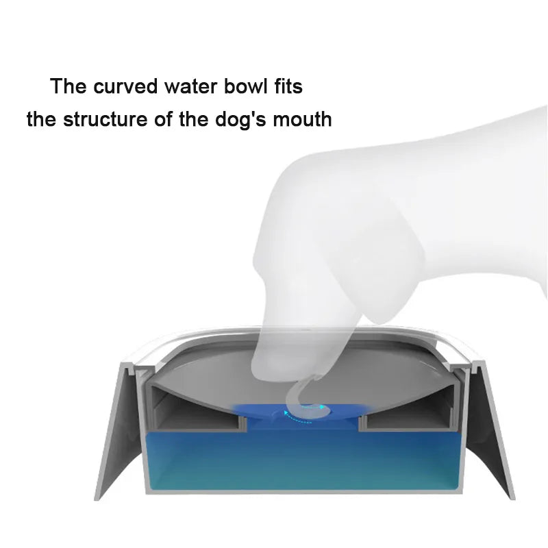 ANTI-SPILL WATER DRINKER FOR PETS 