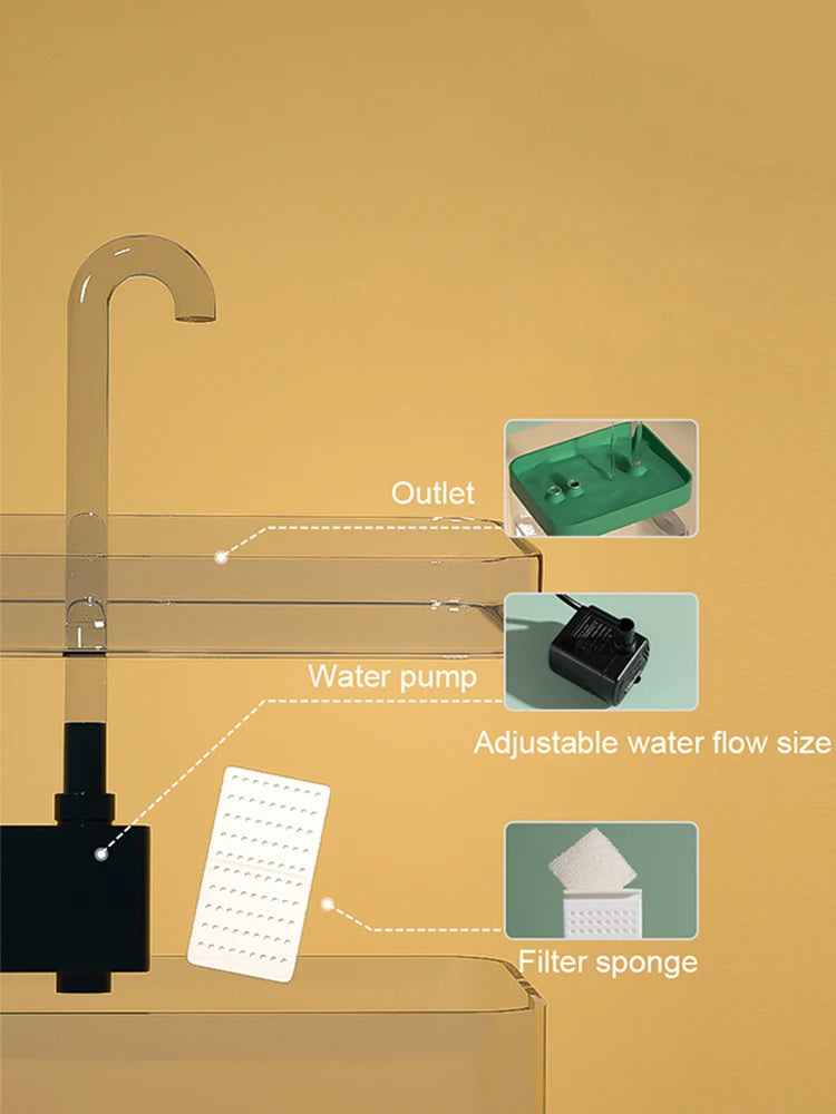 DISPENSADOR AUTOMATICO DE AGUA