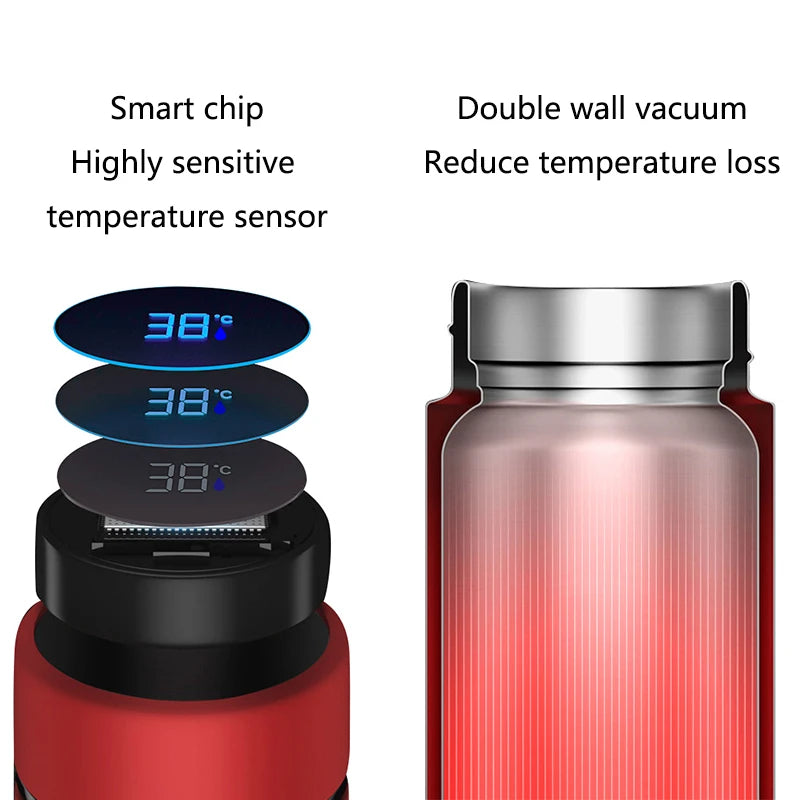 DIGITAL THERMAL BOTTLE 